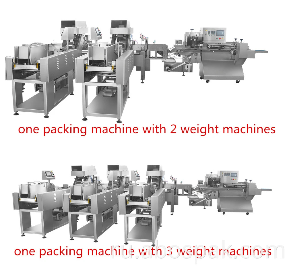 Автоматическая упаковочная машина для упаковки в пакеты для макаронных изделий, спагетти и лапши с взвешиванием